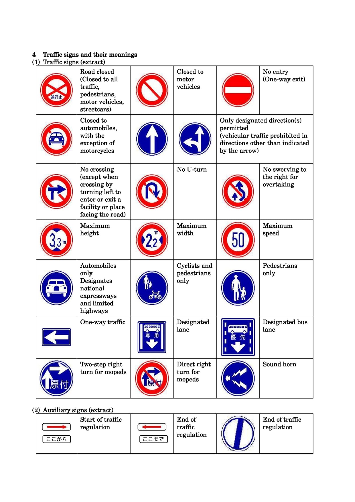 Japanese Bike Law 6